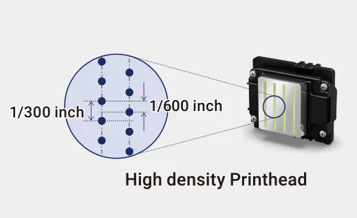 Epson i3200-A1 Head Waterbased